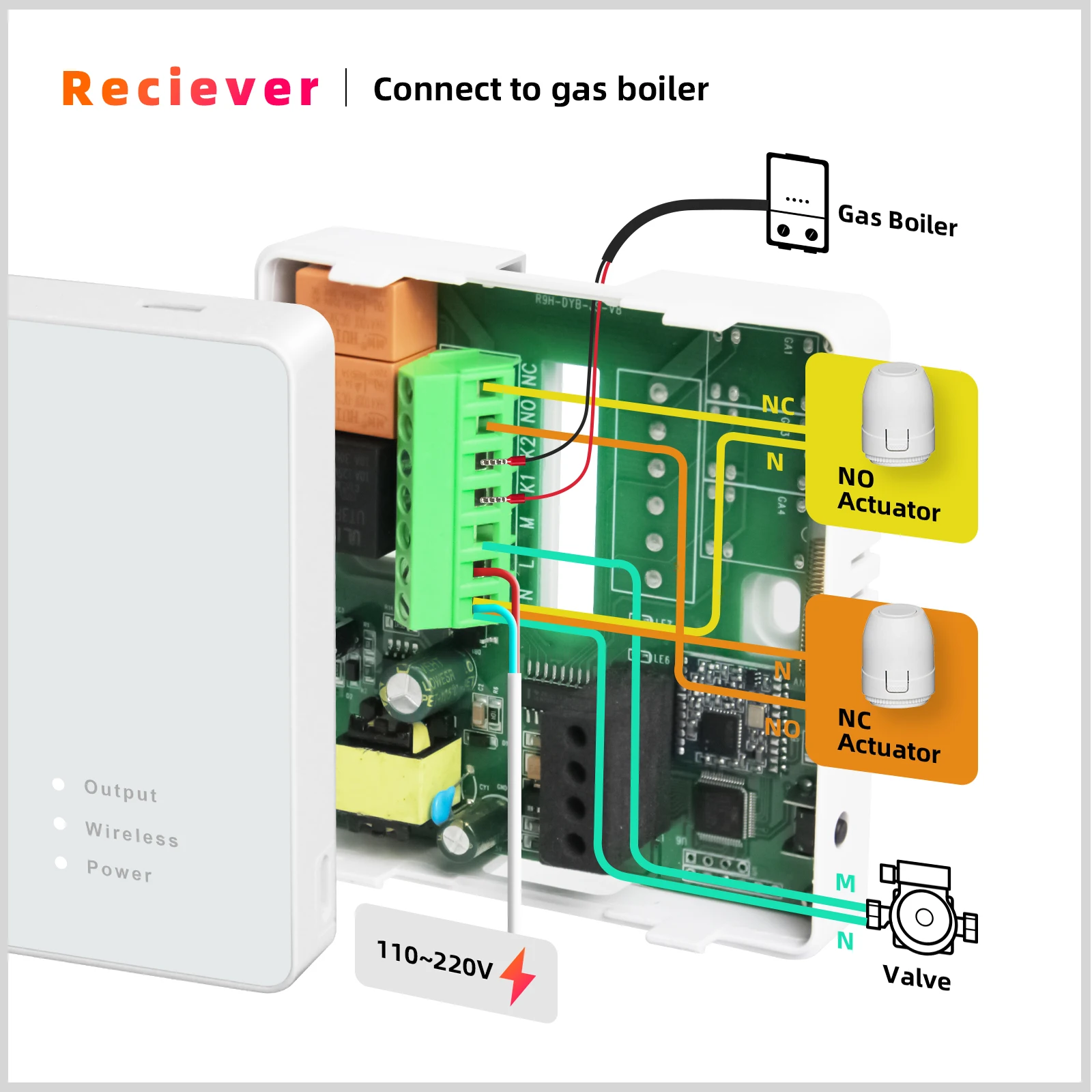 Smart Wireless Thermostat for Gas Boiler Room Heating RF Digital Temperature Controller Programmable