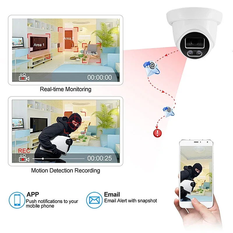 Cámaras de vigilancia Ip de seguridad Cctv para el hogar, visión nocturna a todo Color, alta calidad, 4 canales, 8 canales, Poe, Nvr, Kit de sistema de cámara Cctv