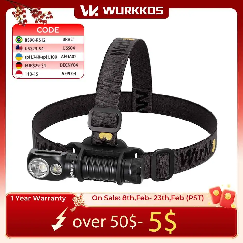 #55 New Headlights Arrivals