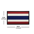 PVC No Loop