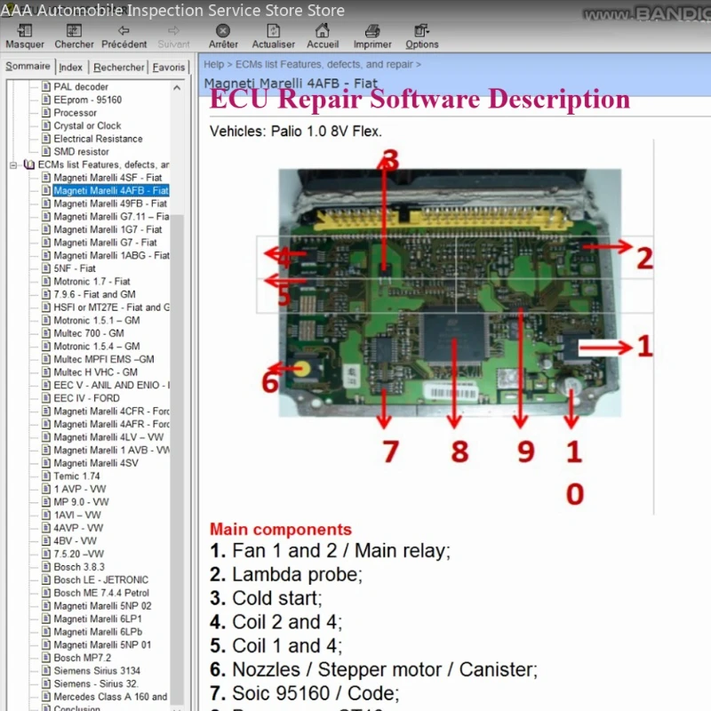 Car ECU Repair Software Description and Location Pinout Of ECU Components Tool Troubleshooting Methods Theft Prevention