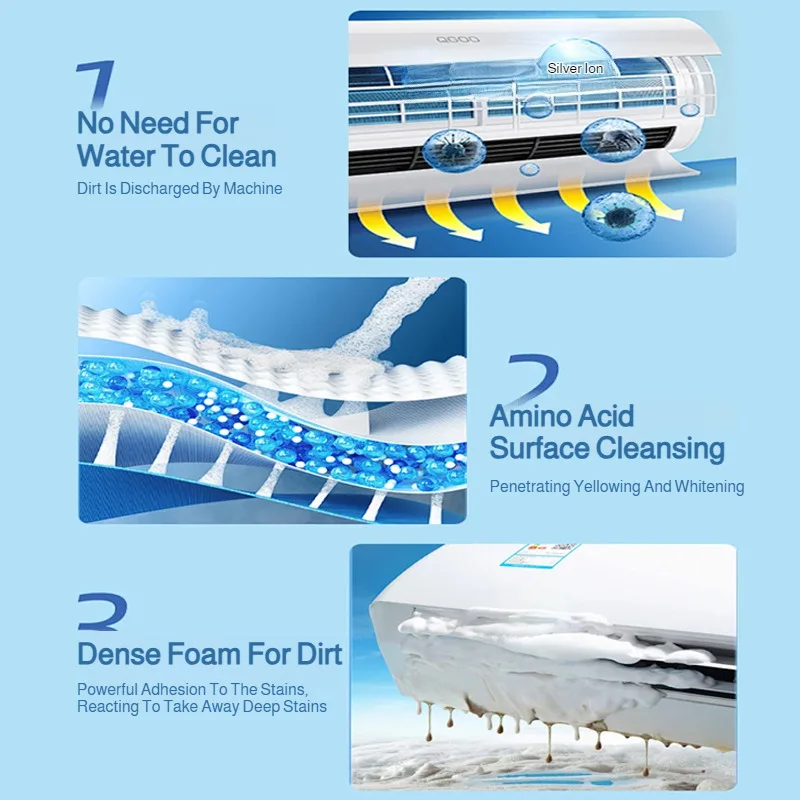 500ml Air Conditioner Cleaner Spray Household Radiators Fan Cleaner Free Disassembly Air Filters Dust Removing Cleaning Agent