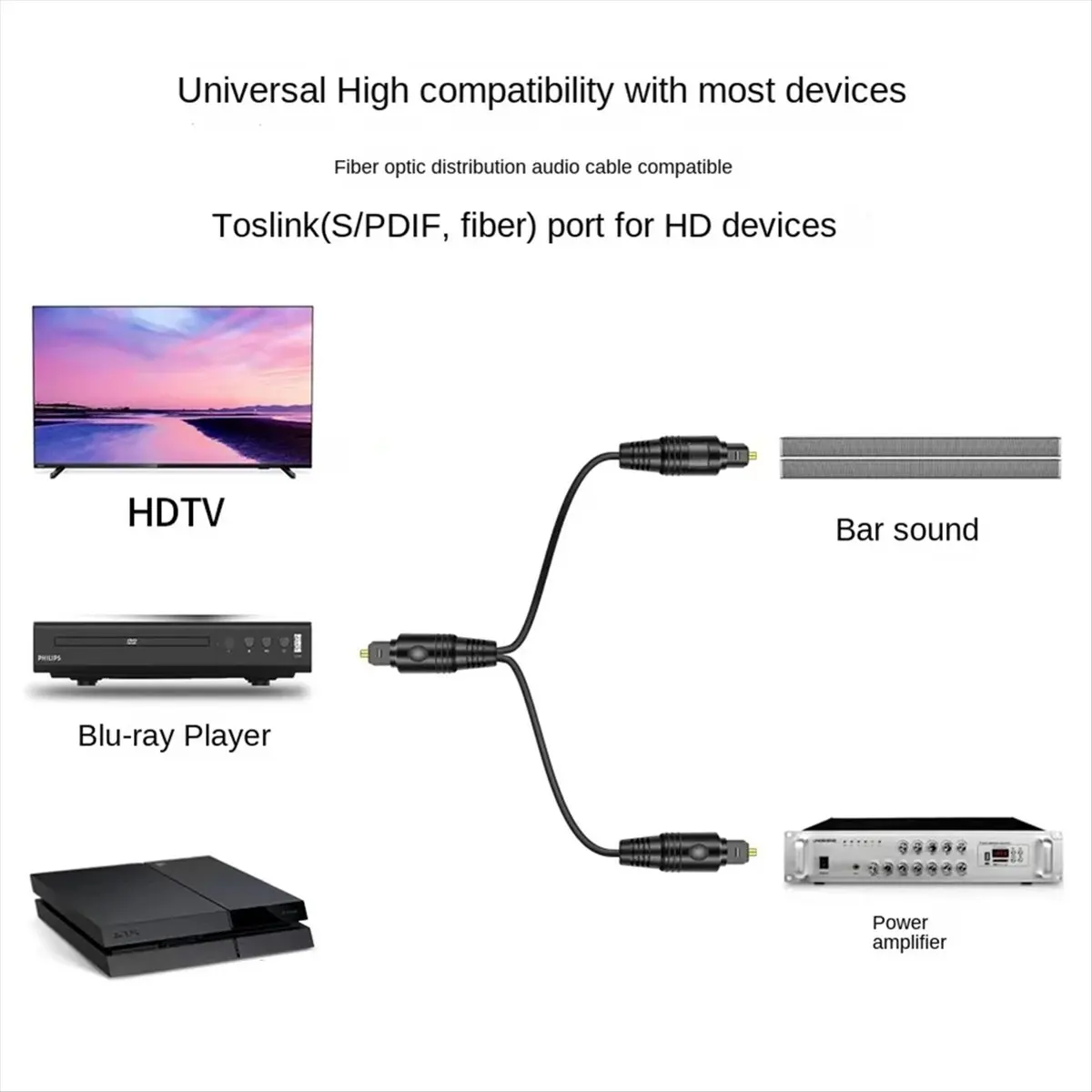 1/2 Digital Audio Fiber Optic Cable, Audio Fiber Optic Cable CAA
