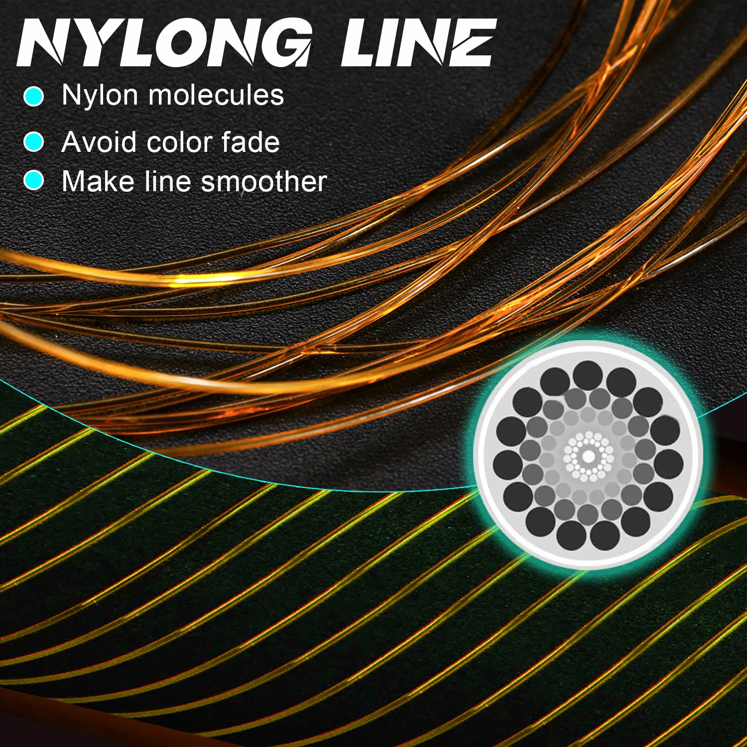 Sougayilang Sedal Monofilamento Nailon – Hilo suave para mar y dulce - imagen 2