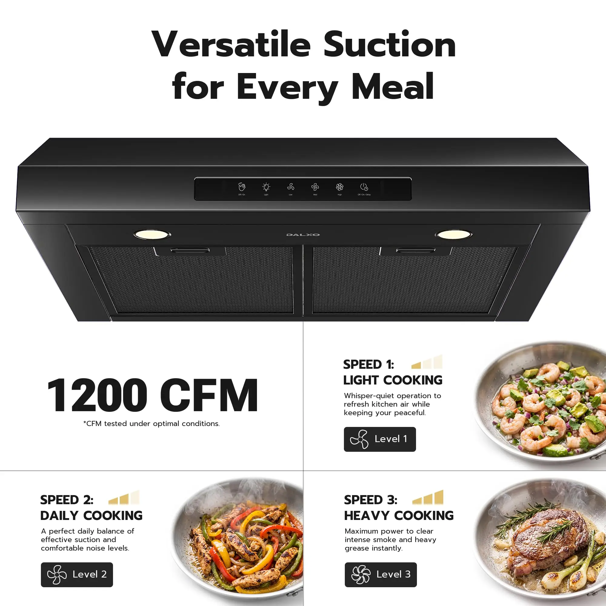 30 Inch Under Cabinet Range Hood, 1200 CFM Ducted Kitchen Vent Hood with 3 Speed Gesture Sensing & Touch Control