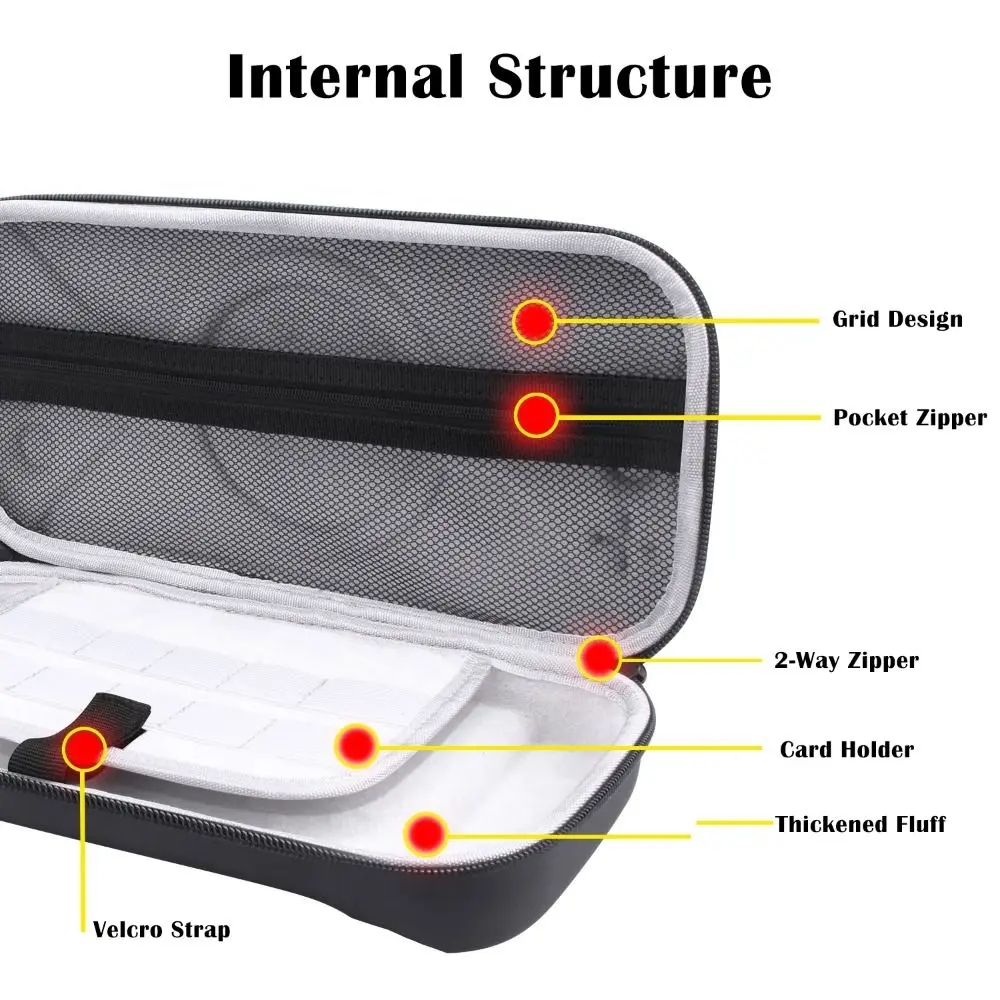 EVA Handheld Game Console Cover Hard PU Carrying Case Anti Scratch Wear Resistant Protective Box for Nintendo Switch 2