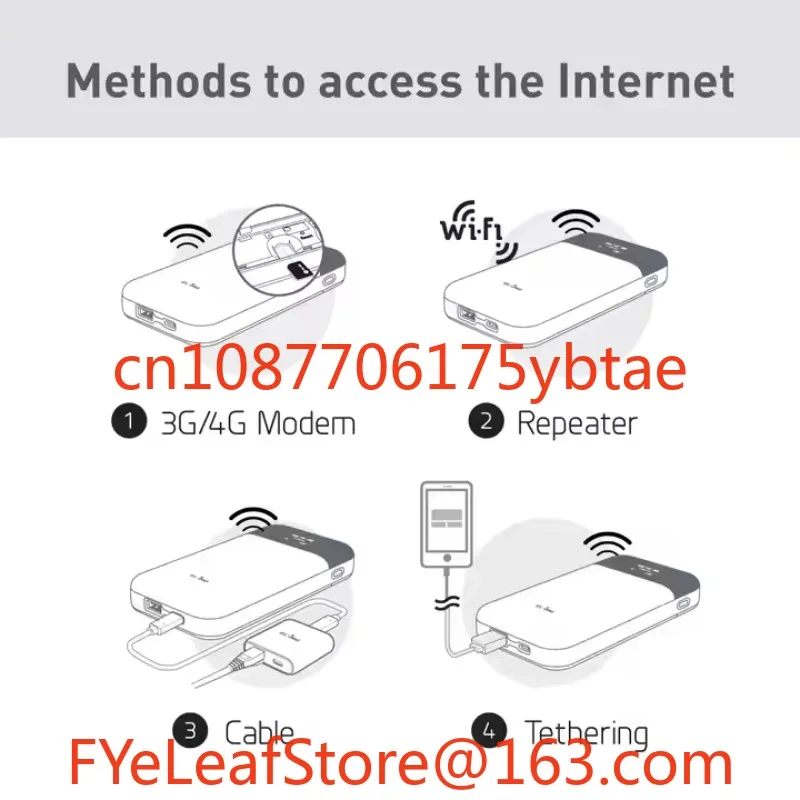 OpenWrt تشفير DNS المثبت مسبقًا ثنائي النطاق WiFi VPN Client 4G LTE Module جهاز توجيه ذكي محمول