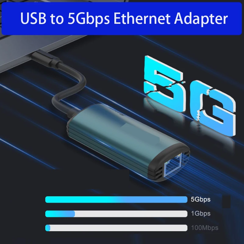5Gbps Type-c converter Docking Station Type-C to Ethernet adapter USB-C HUB Splitter Adapter Type-C to RJ45 Hub RJ45 LAN Adapter