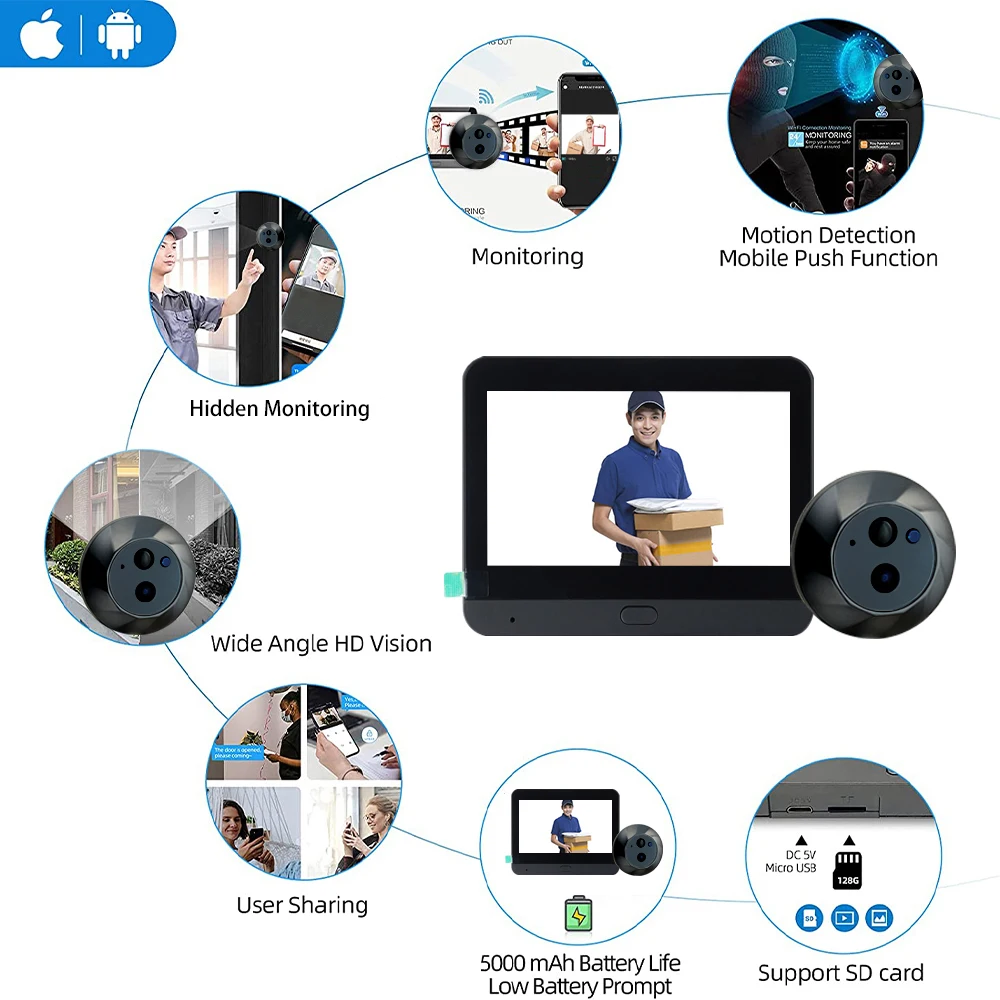 واي فاي ثقب عين القط المخفي ، ip "IPS LCD مرئي ، كاميرا منزلية وخارجية ، رؤية ليلية ، كاشف باب رقمي