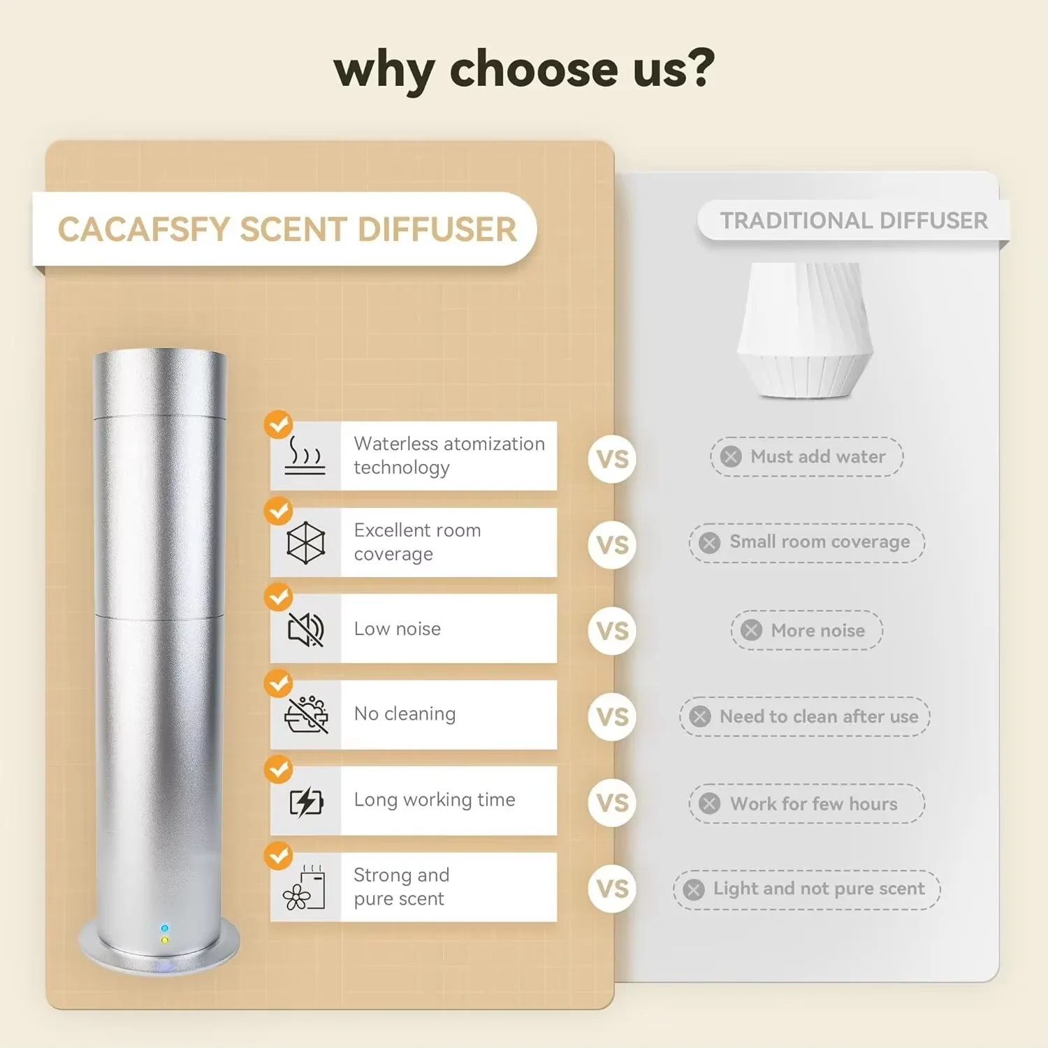 ناشر رائحة الزيوت العطرية تطبيق بلوتوث ناشر العطر الذي يتم التحكم فيه 120 مل ناشر رائحة ذكي من الألومنيوم للمنزل