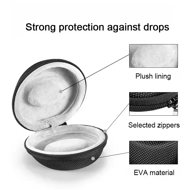 1-2Pcs Travel Case Portable Storage Box For Single Watch Shock And Impact-resistant For Wristwatches Smart Watches