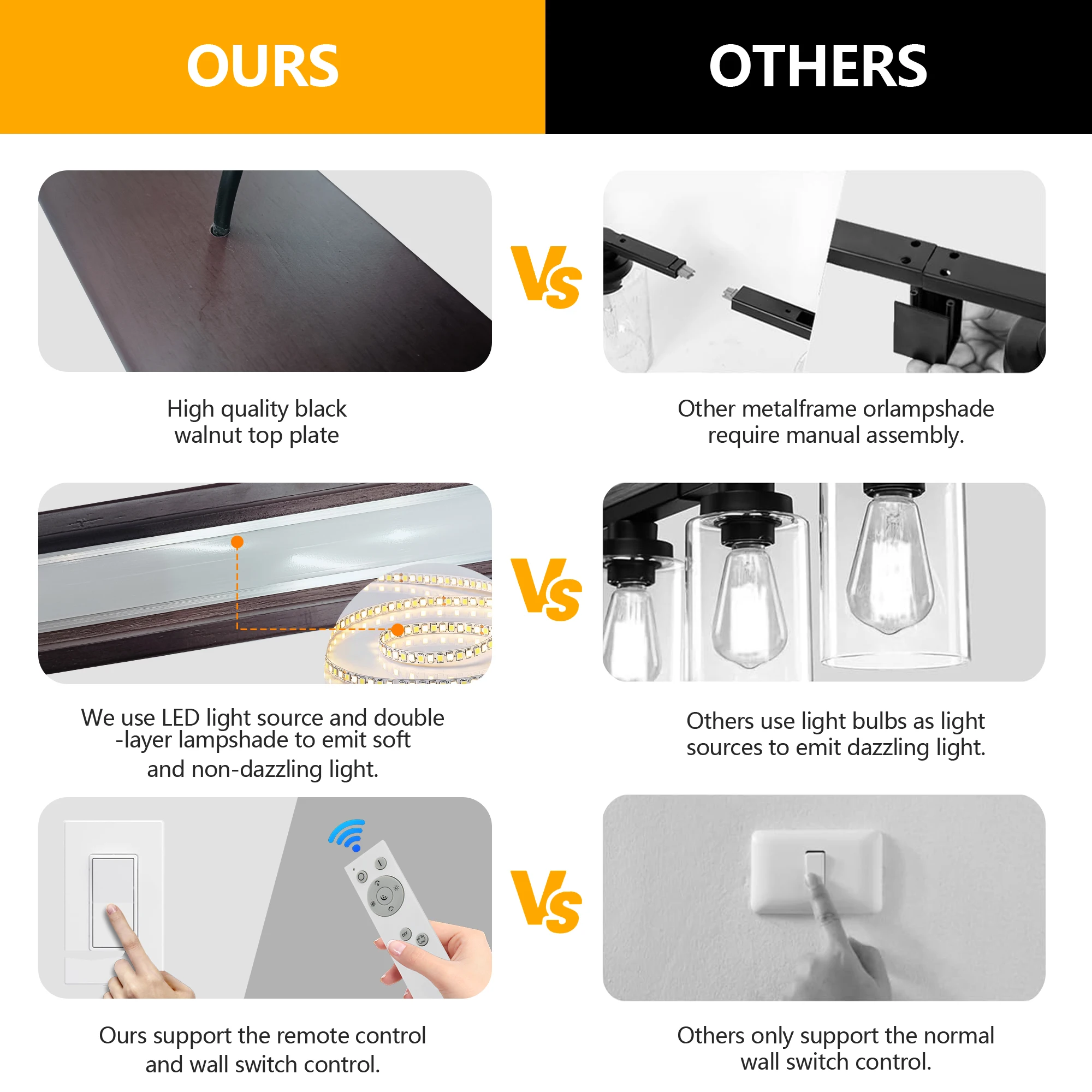 Arlgsite Minimalist 51" Wood Linear Pendant Light Fixture Led Dimmable Ceiling Pendant Hanging Light Adjustable Billiard Pool