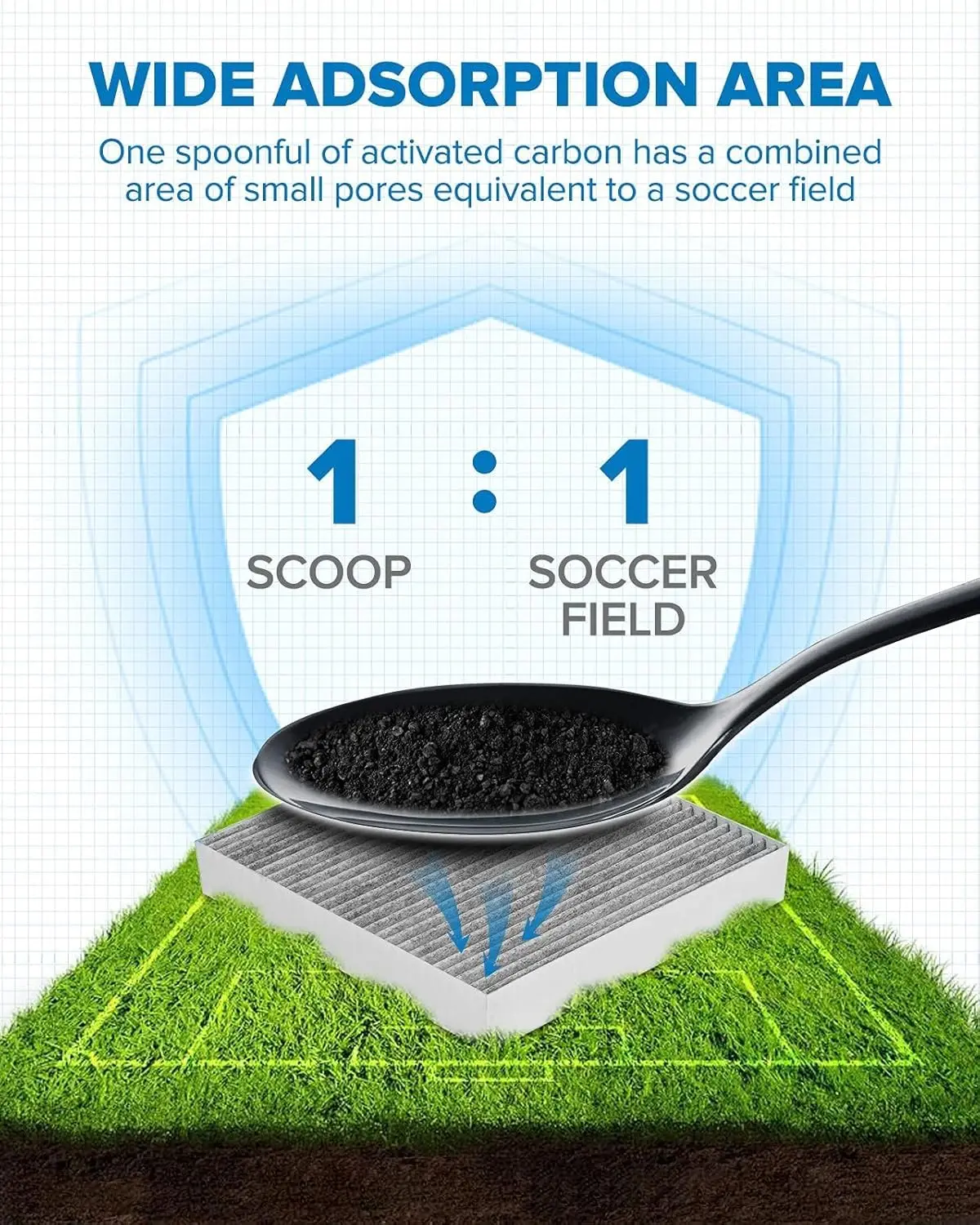 فلتر هواء المقصورة، بديل لـ CF10140، Sentra، Altima، Maxima، Murano، Lancer، Outlander، Outlander Sport، G35، FX35، FX45، P