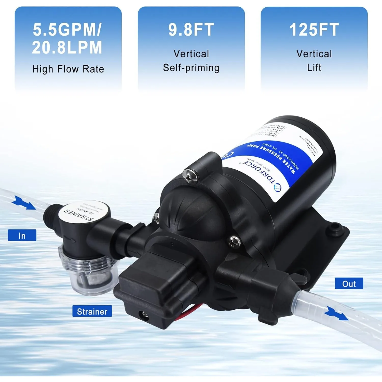 12V DC RV Fresh Water Pump 4 GPM Pressure Increase Booster Pump 45 PSI Transfer Self Priming on Demand Water Pump