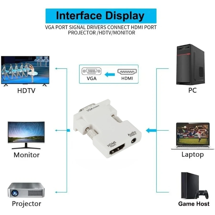 1080P Full HD HDMI-compatible Female To VGA Male Adapter TV Box with Audio Output Port for PC Computer Desktop Laptop HDTV