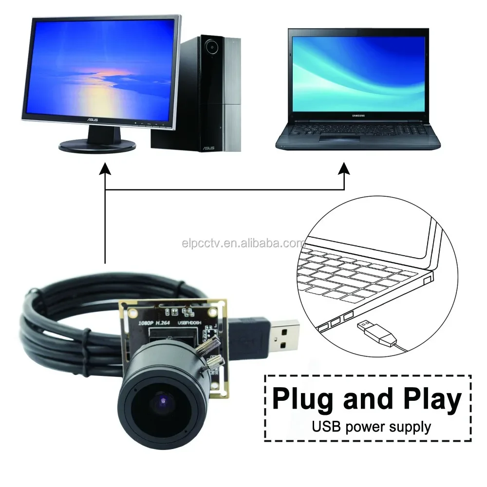 Hot Sale ELP 2.8-12mm Manual Zoom Plug Play Low Illumination 1080x960P 1.3MP Verizoom Usb Camera For Video Conference