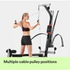 Systemy treningu w domowej siłowni 4