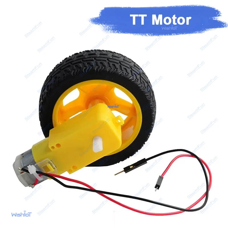 New DC3-6V 1:48 Gea…