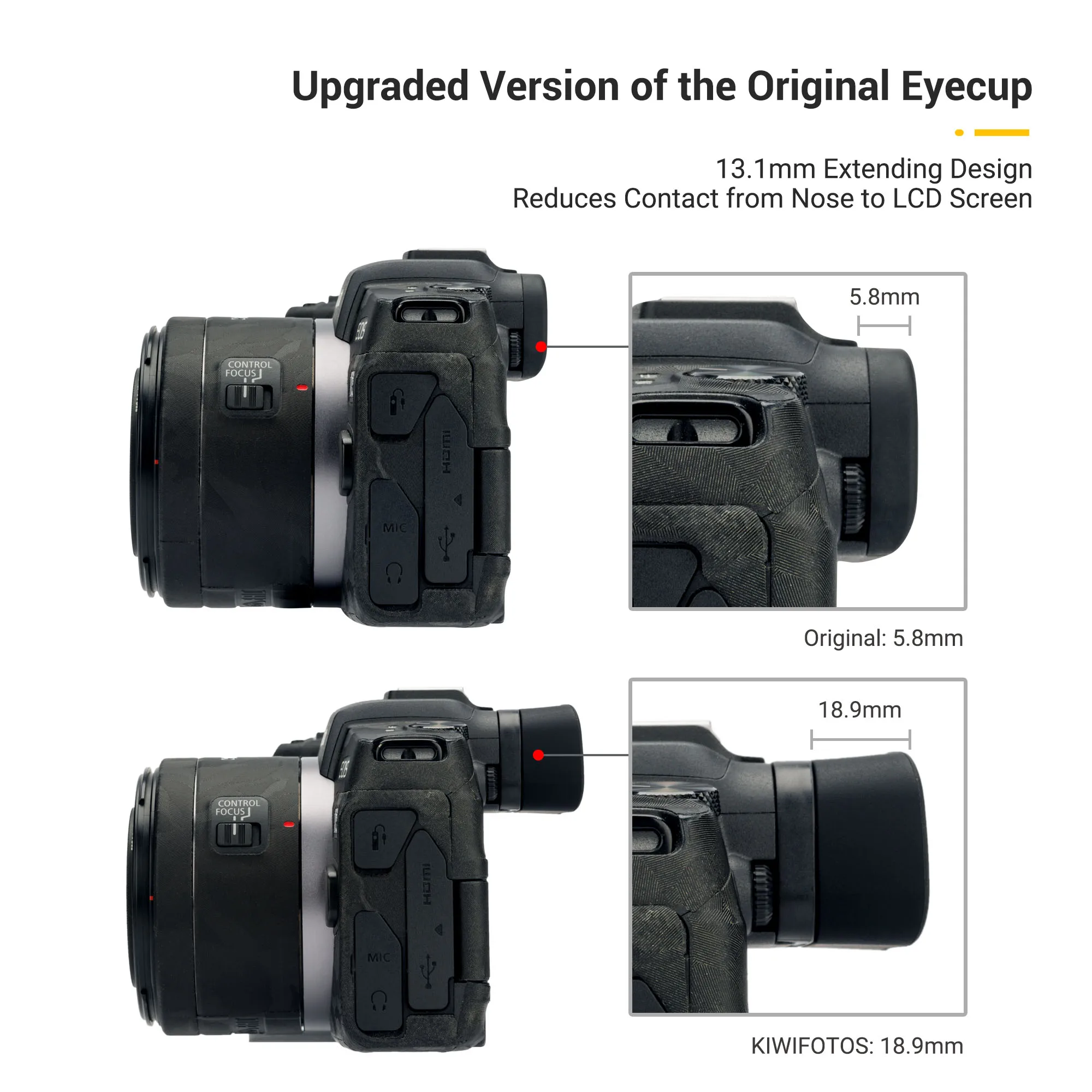 Oculare In Silicone Morbido Extralarge Per Canon EOS RP E R8 – Si Monta Facilmente, Blocca La Luce E Rende Il Mirino Molto Più Comodo