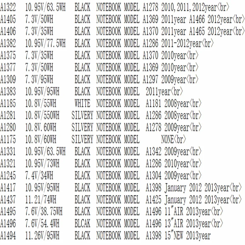 Batería Original para ordenador portátil, A1582, 11,42 V/74.9WH, para Apple Macbook Retina A1502, 13 pulgadas, 2013, 2014, 2015, año