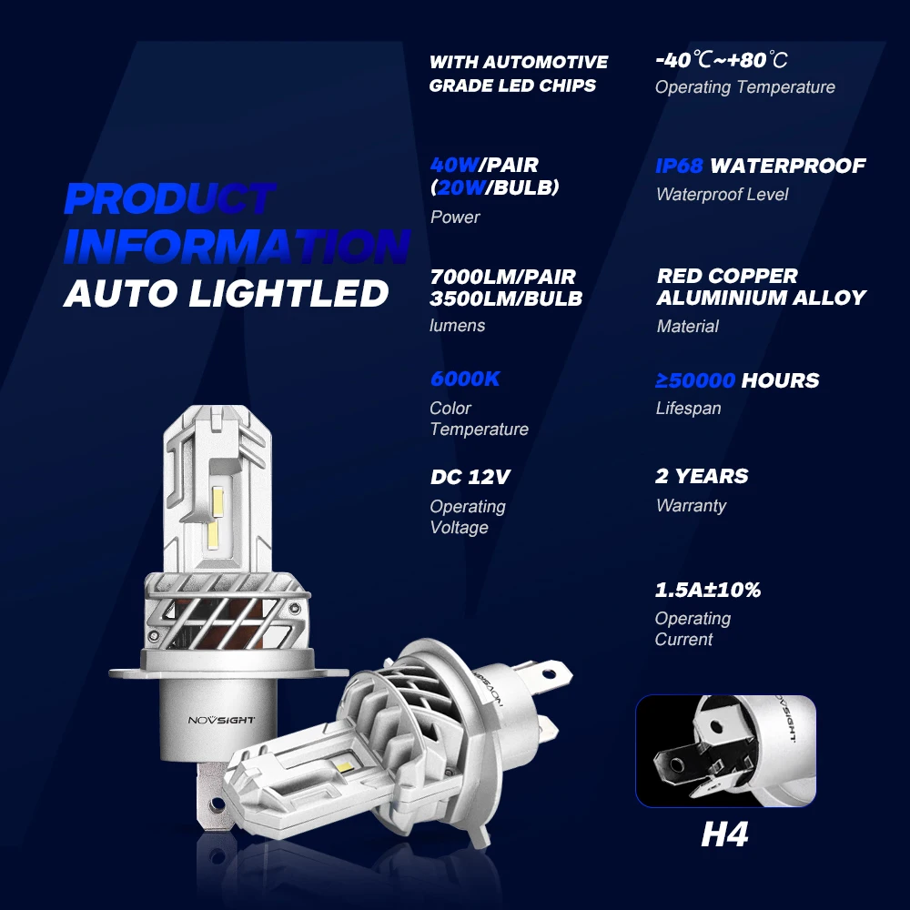 NOVSIGHT 1:1 Mini H4 LED H7 H1 H11 H8 HB4 9005 HB3 Auto Car Headlight Bulbs 50W 10000LM Car Accessories 6000K Led Fog Light