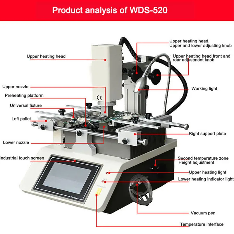 WDS-520 بغا محطة إعادة العمل IC رقاقة معدات لحام الهواء الساخن SMT أدوات إصلاح لحام الأشعة تحت الحمراء 3 منطقة درجة الحرارة شاشة تعمل باللمس