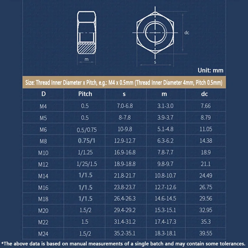 304 Stainless Steel Hex Nuts DIN934 Fine Thread Metric M4 M5 M6 M8M10 M12 M14 M16 M18 M20 M22 M24 Hexagon Nut Pitch 0.5‑2mm