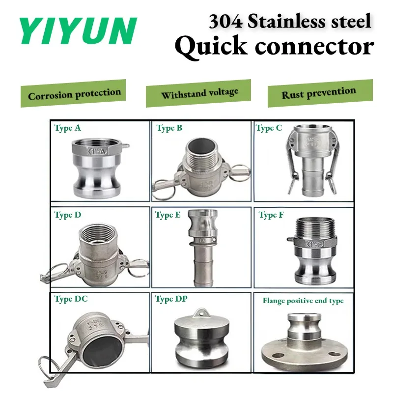 Type A B C D E F DC DP 304 Stainless steel Quick connector DN15 DN20 DN25 DN32 DN40 DN50 DN63 DN80 DN100 pneumatic tool