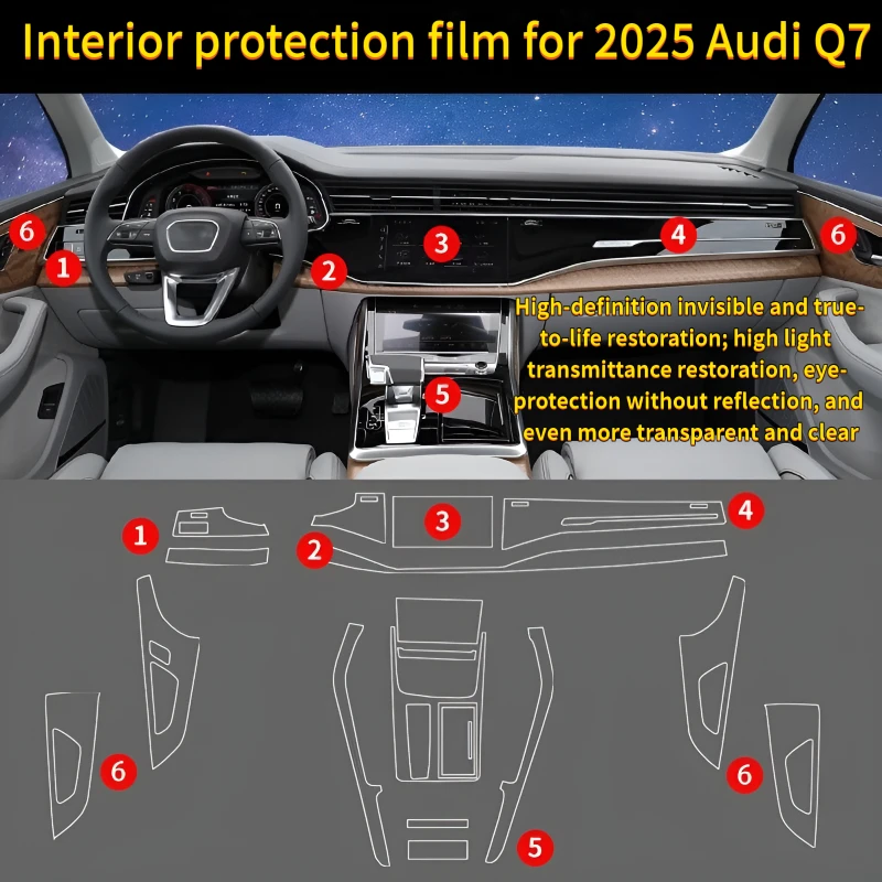 For 25 models Audi Q7 dedicated interior film center console protection film transparent anti-scratch navigation screen