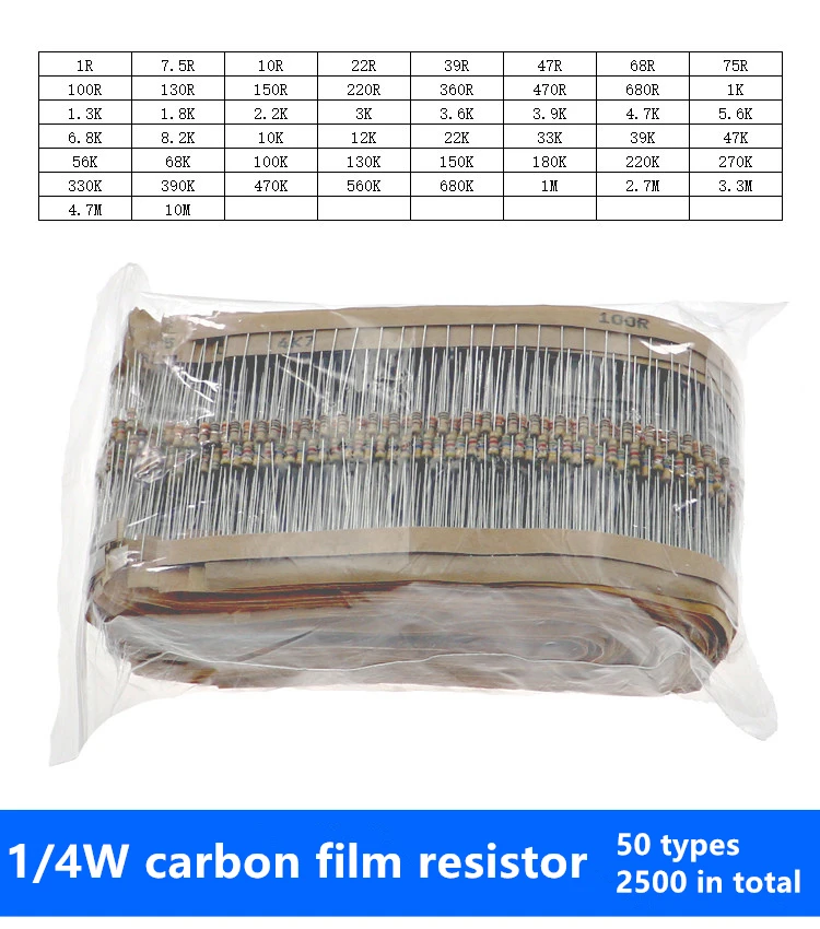 

Набор из 2500 карбоновых пленочных резисторов (50 типов, 1/4 Вт, прямое включение, четырехцветные кольцевые резисторы), по 50 штук каждого типа