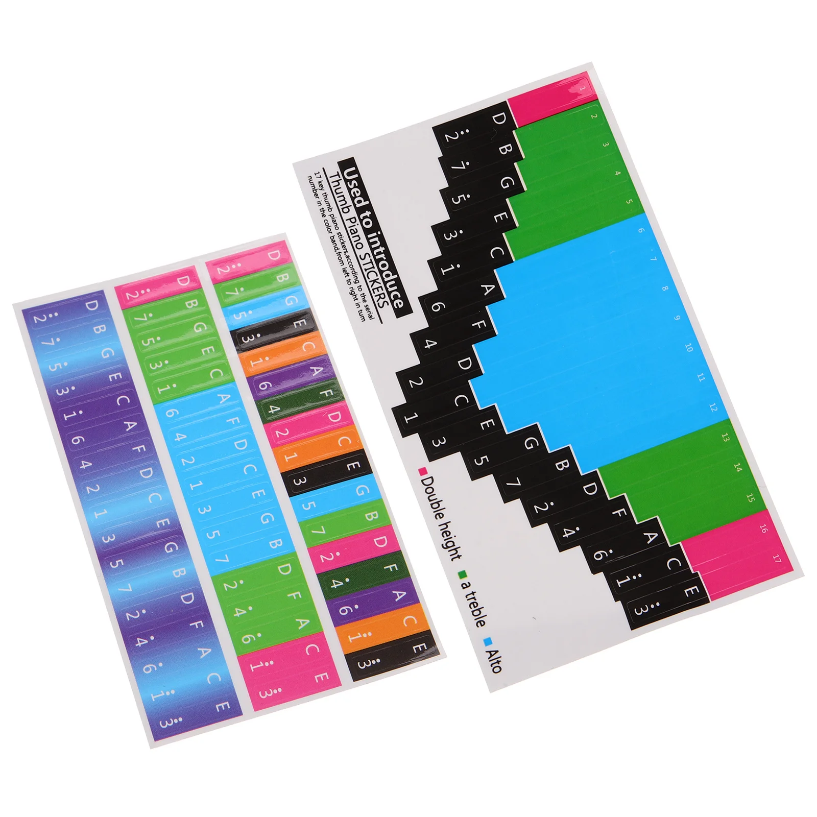 

Phonetic Sticker Kalynbaqin Stickers Keyboard Kalimba Notes Universal Piano Thumbs Decals for Learner