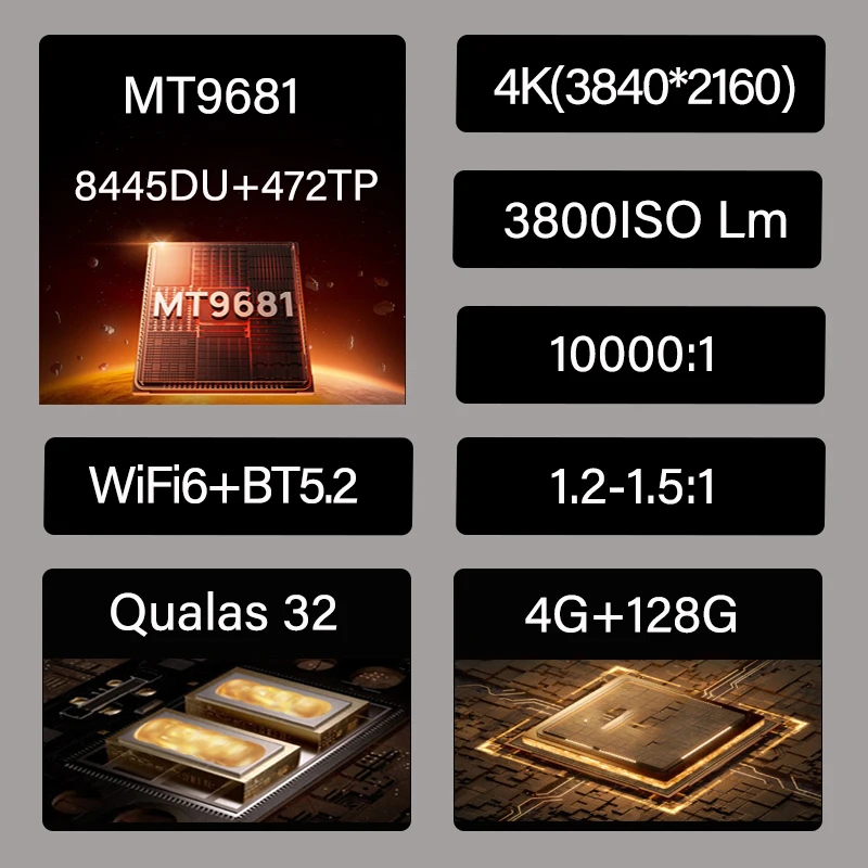 Proiettore tri-laser Xgimi RS20 Ultra 4K 4800 lumen Rapporto di lancio 1.2-1.5:1 IMAX Messa a fuoco automatica potenziata con giunto cardanico 240Hz Android TV