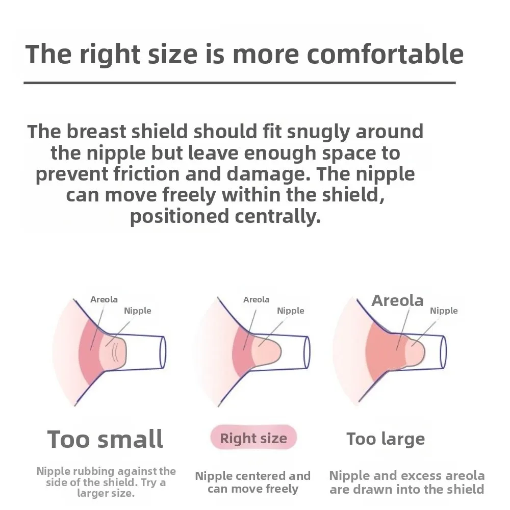 Wide Mouth Breast Pump Accessories Replacement Three Way Baby Breastfeeding Accessories Quick Fixing Connector Breastpump Parts