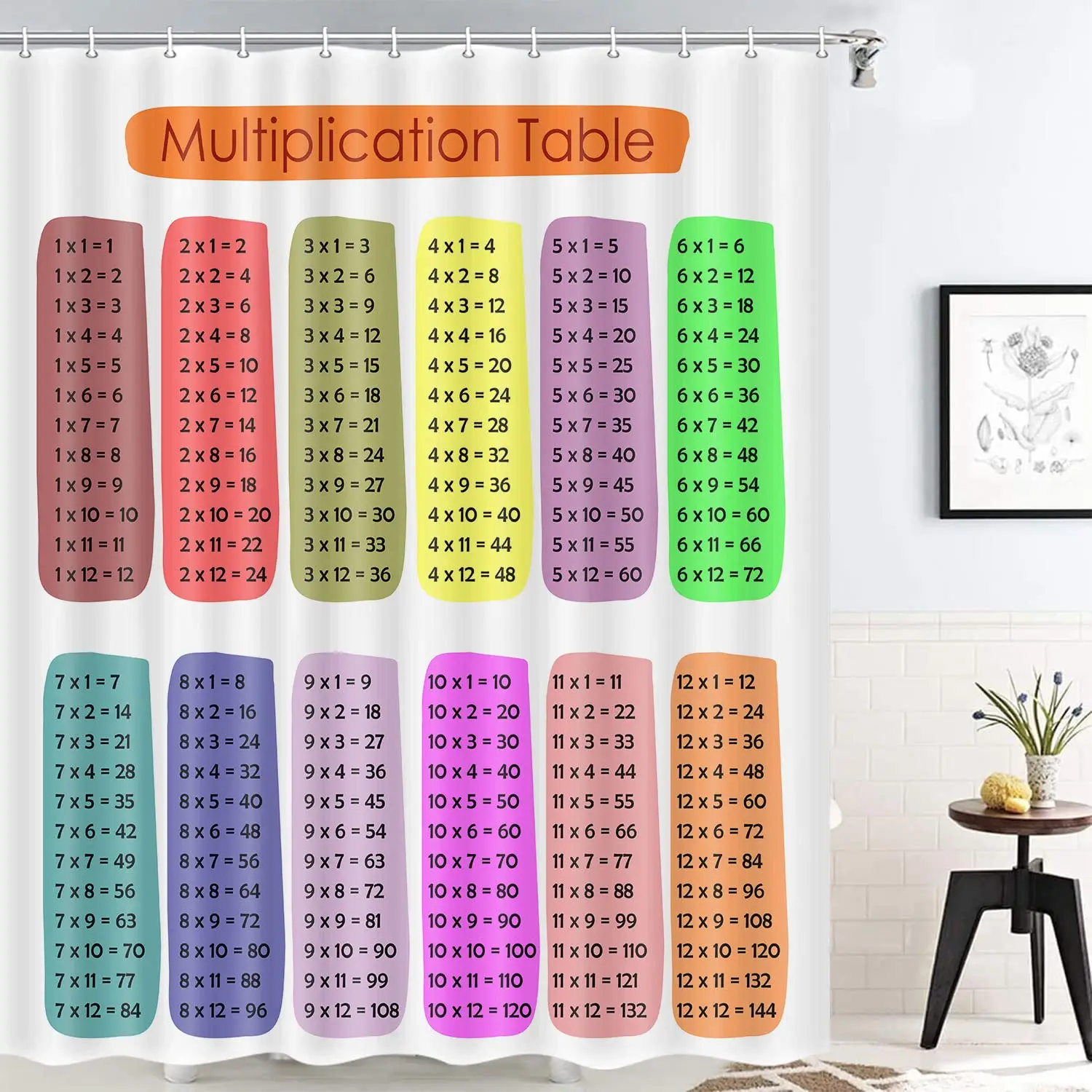 

Math Shower Curtain Multiplication Table 1 To 12 Waterproof Shower Curtain Educational Style Polyester Fabric Bathroom Decor Set
