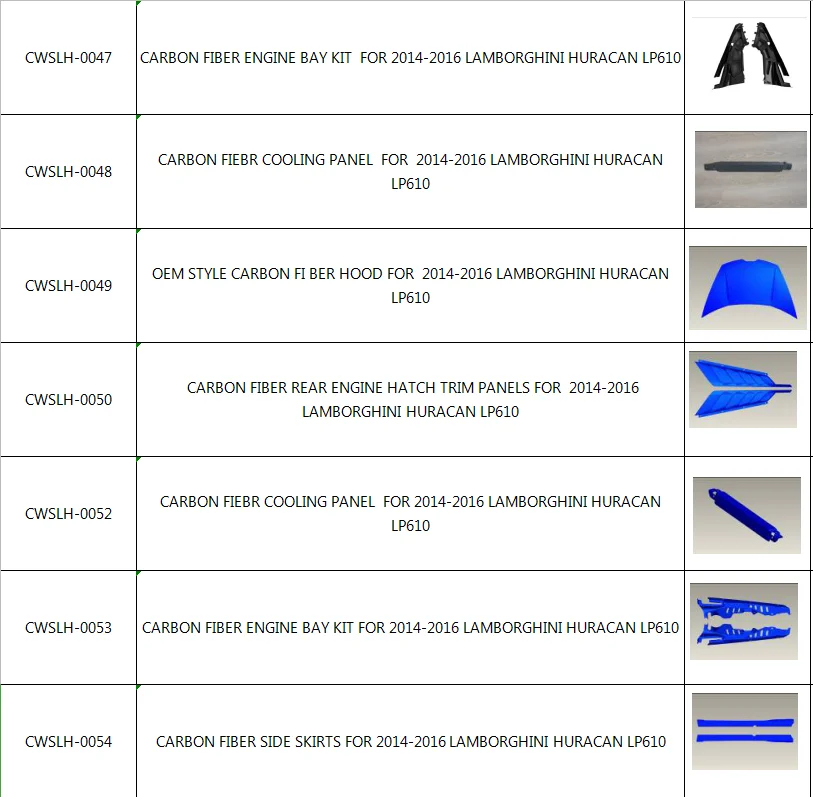 DRY CARBON FIBER INTERIORS for LAMBORGHIBLI HURACAN LP610