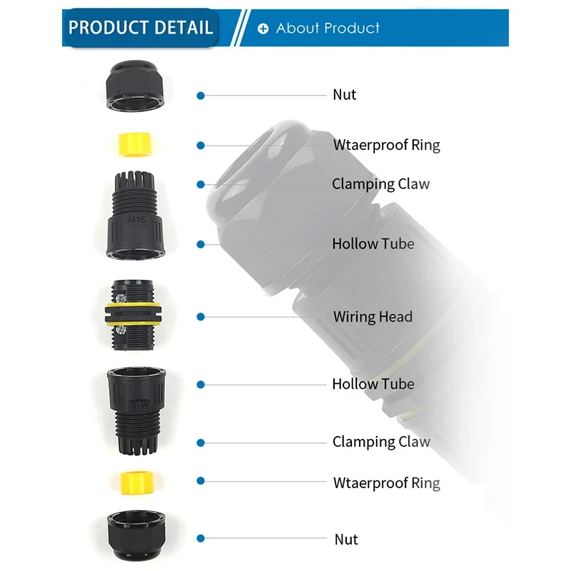 IP68 Outdoor Waterproof Connector  Wire And Cable Quick Coupling 2/3 Core Outdoor Street Lamp Rainproof Terminal Block