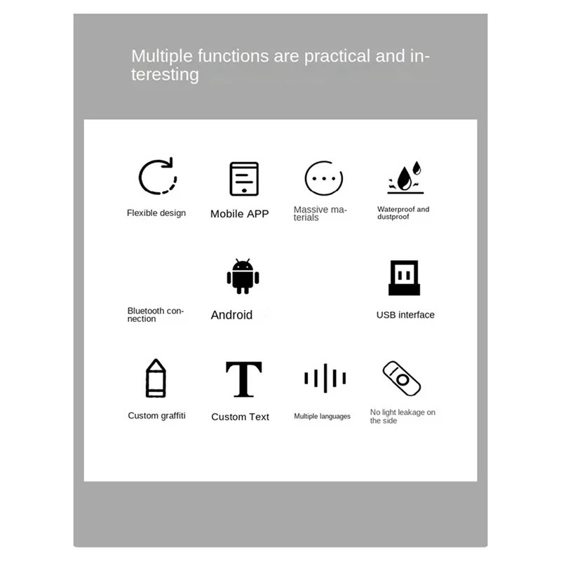 EDT-автомобильный светодиодный экран, гибкий дисплей, прокрутка информации, рекламная световая доска, анимационная панель заднего окна, аксессуар