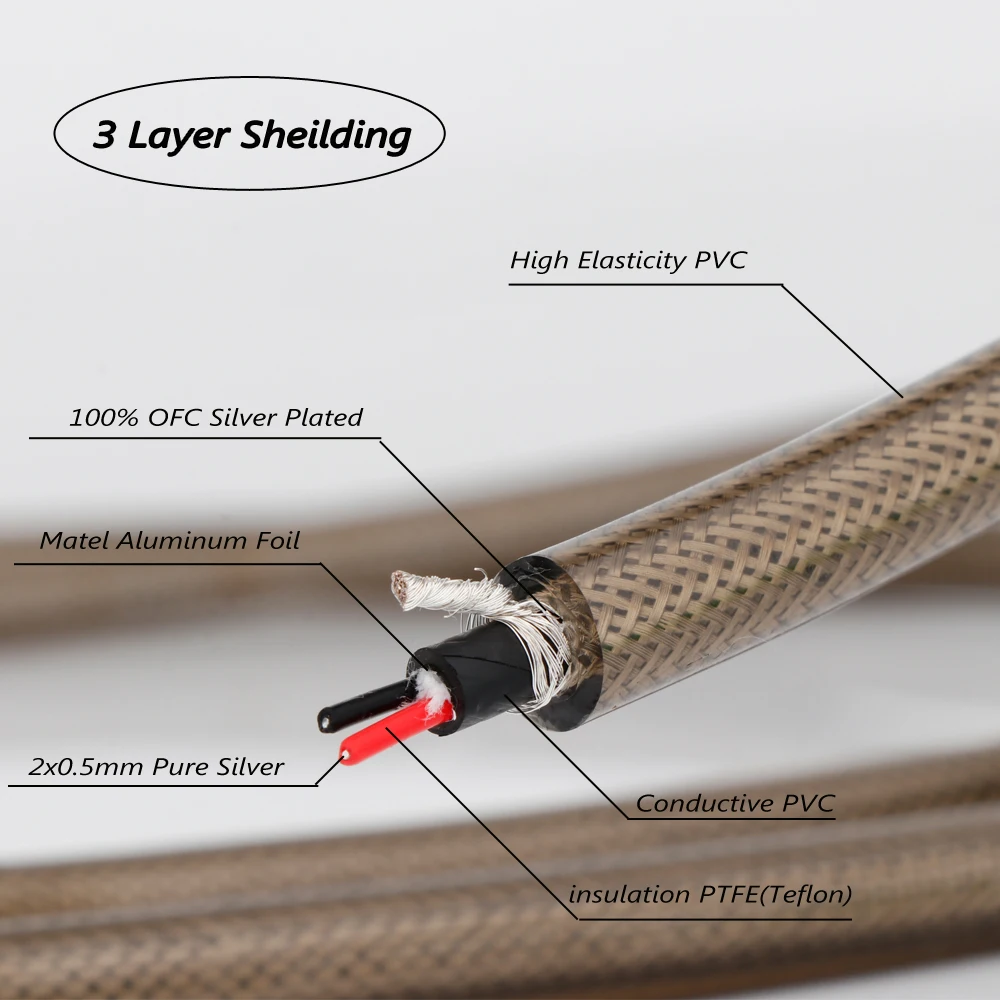 Monosaudio Genesis シリーズ A205 Soild 純銀 RCA 信号ケーブル バランス ケーブル オーディオ ファイバー 純銀ケーブル 1 メートル