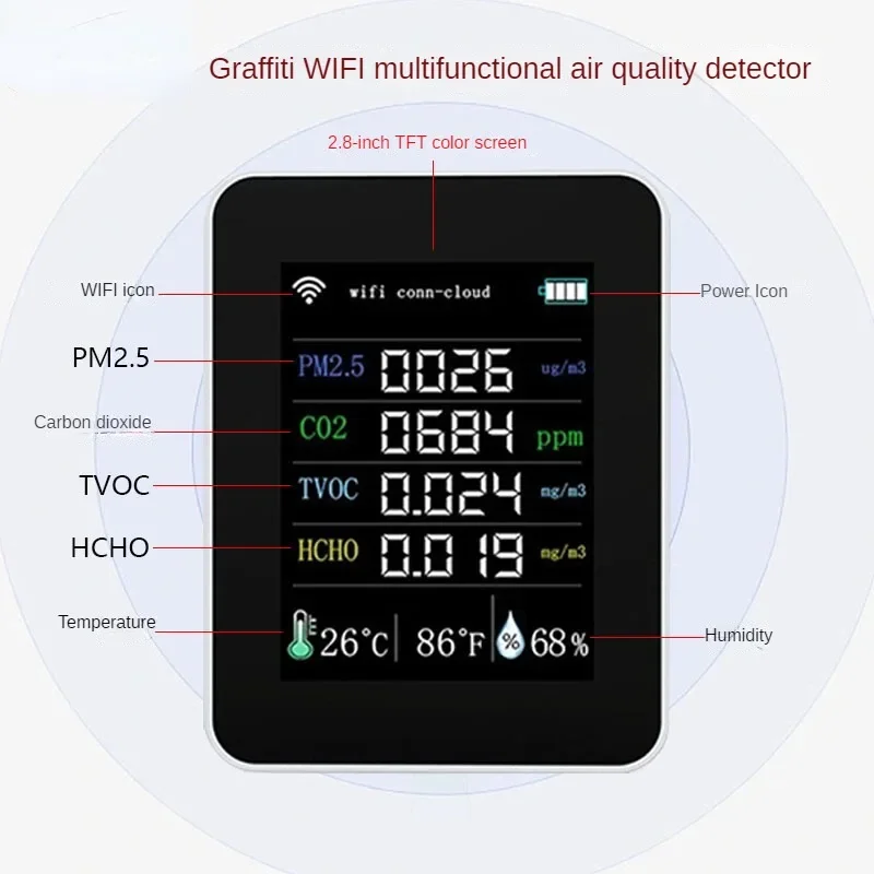 Graffiti WIFI multifunctional air quality detector Carbon dioxide PM2.5 TVOC HCHO detector