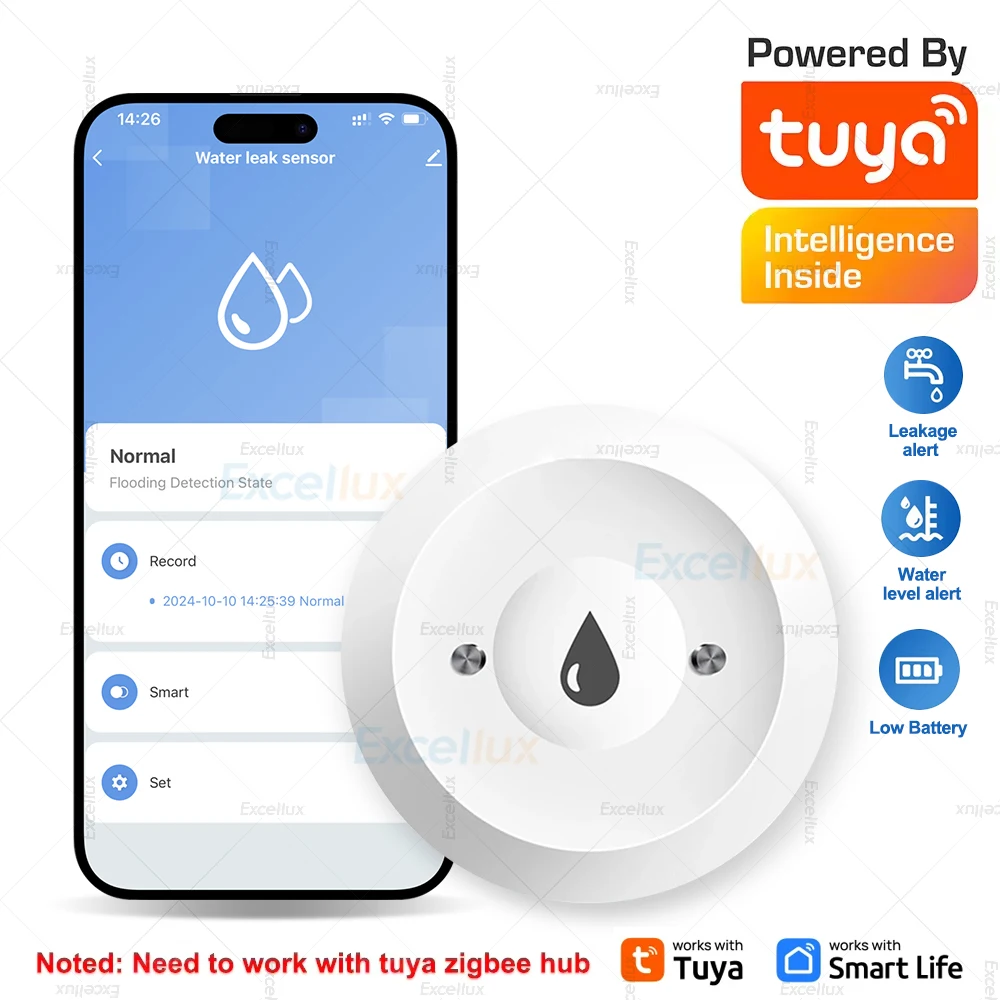 

Tuya ZigBee Smart Water Sensor Leak Detector Flood Water Leakage Alarm Smart Life Control Works With Zigbee Gateway Zigbee2MQTT