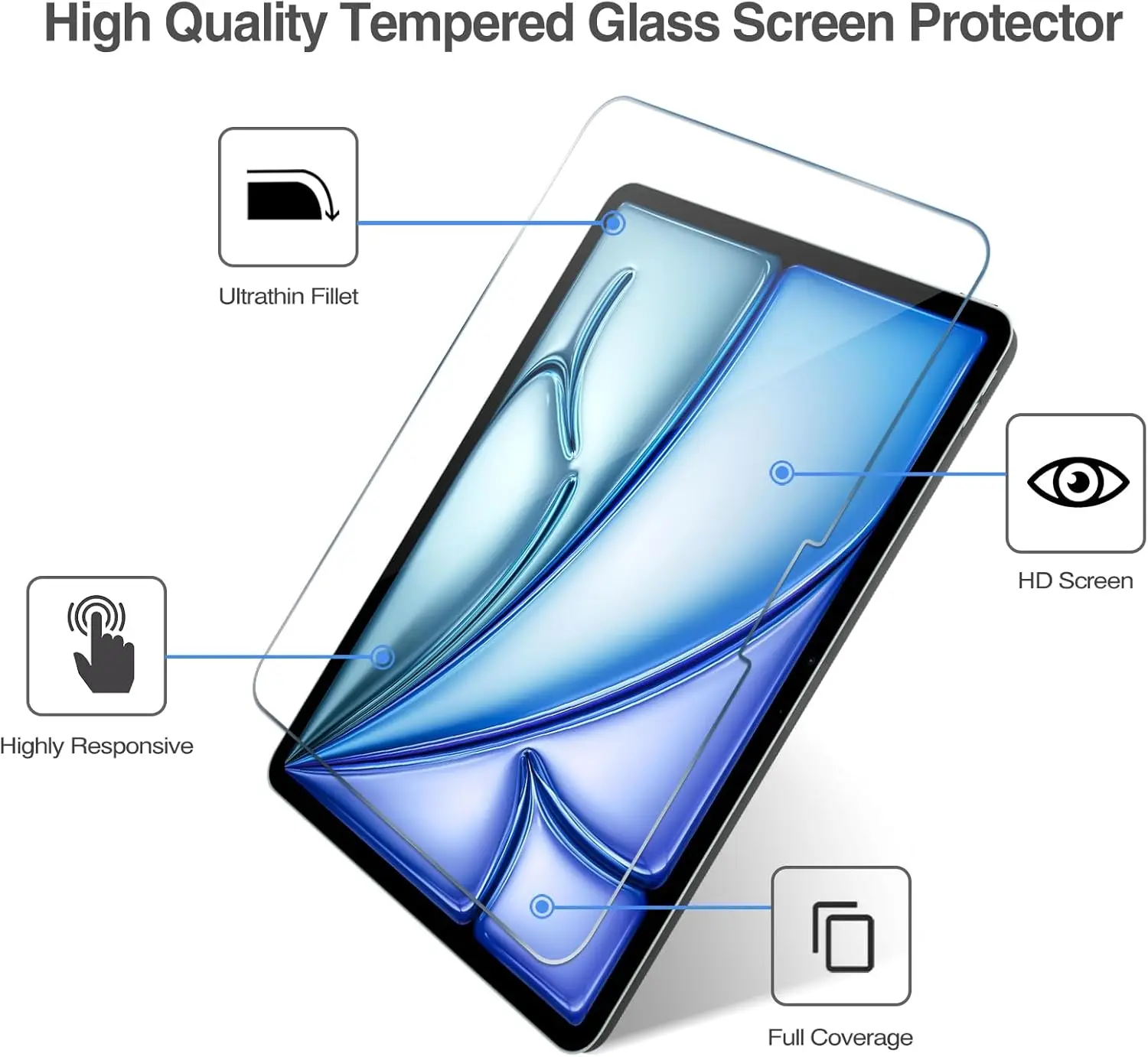 2pcs 9H Tempered Glass For iPad Air 11 inch 2025 (M3) Clear Screen Protector For iPad A3267 A3270 Anti Scratch Protective Film