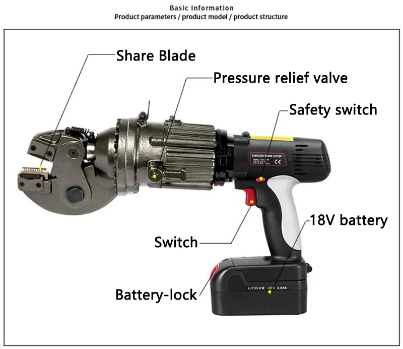 Barra d\'acciaio portatile Quick Break HRC-20B forbici idrauliche elettriche ricaricabili per barre d\'acciaio taglierina rapida per tondo per cemento