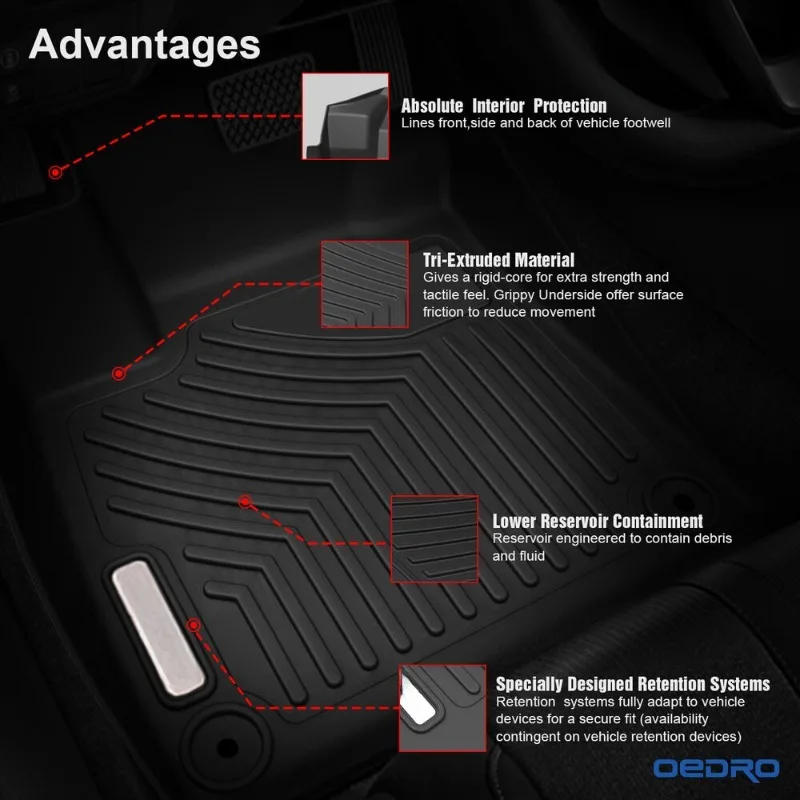 Car Floor Mats for 2009-2019 Ford Flex TPE Liners All-Weather 3D Molded United States