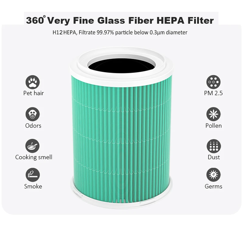 OUNEDA ture HEPA air purifier filter A3800 replacement for HY3800 Air Purifier