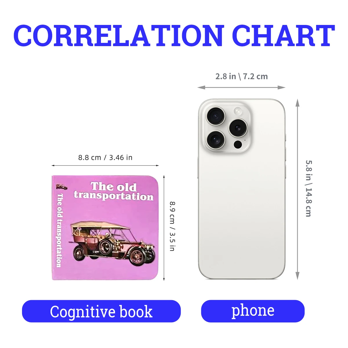 유아용 알파벳 플래시 카드, 6 개의 만화 애니메이션 책 한 상자, 유아용 학습 교육 장난감, 유치원 선물 장난감