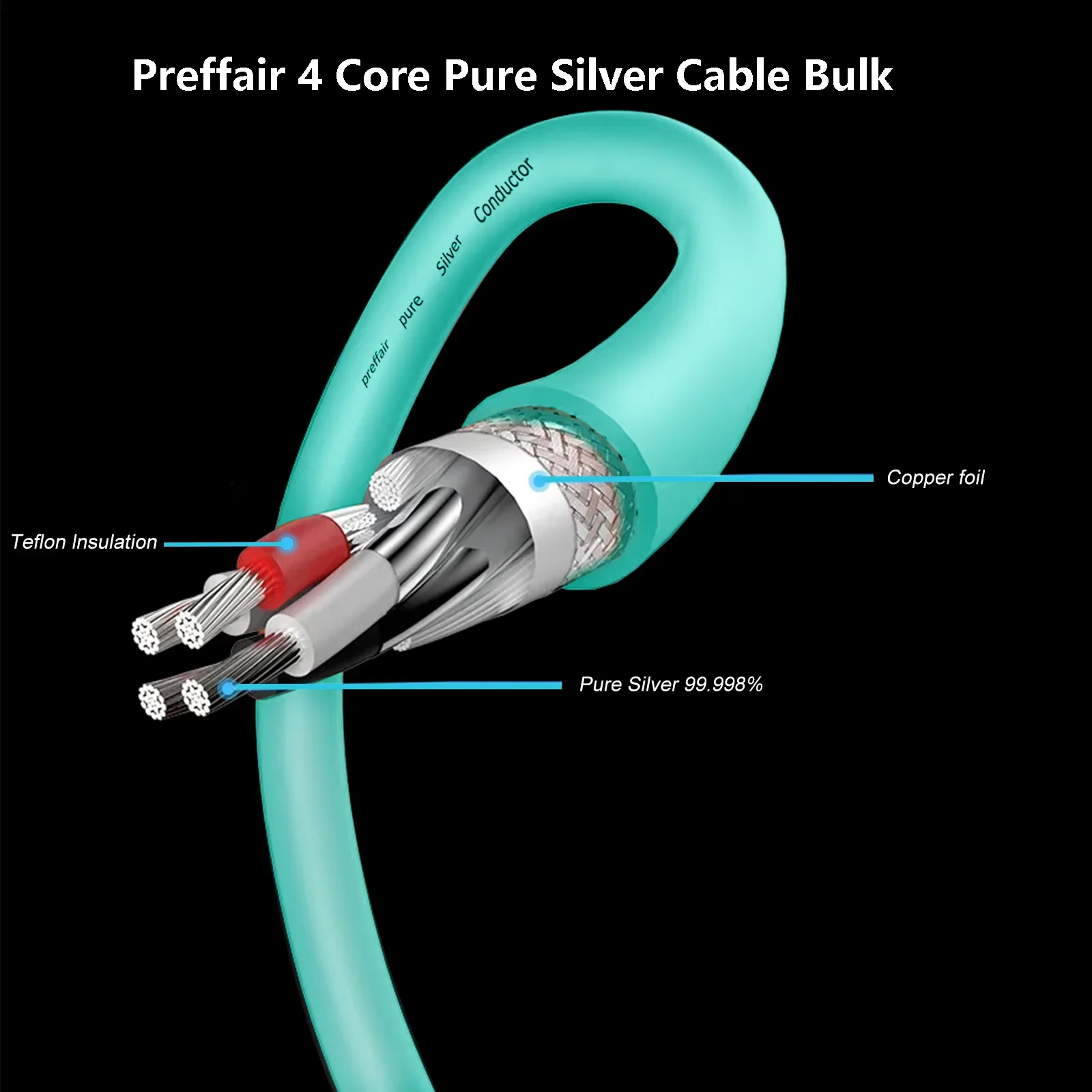 4N Pure Silver HiFi Audiophile Cable  XLR/RCA Balanced Interconnect & USB Audio Decoding Speaker Cables
