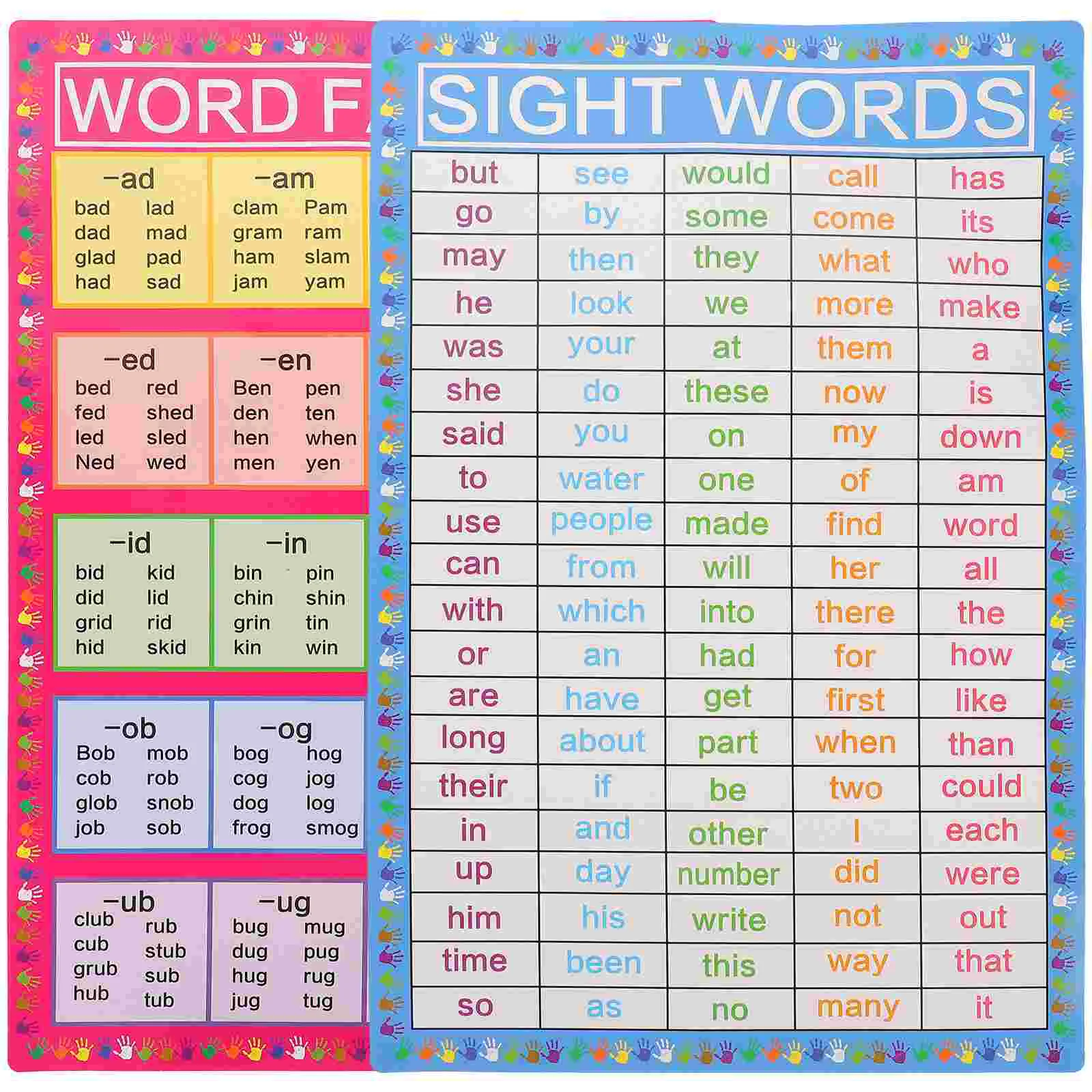 2 Sheets Posters Vocabulary Paper English Decorate Wear-resistant Learning Cartoon