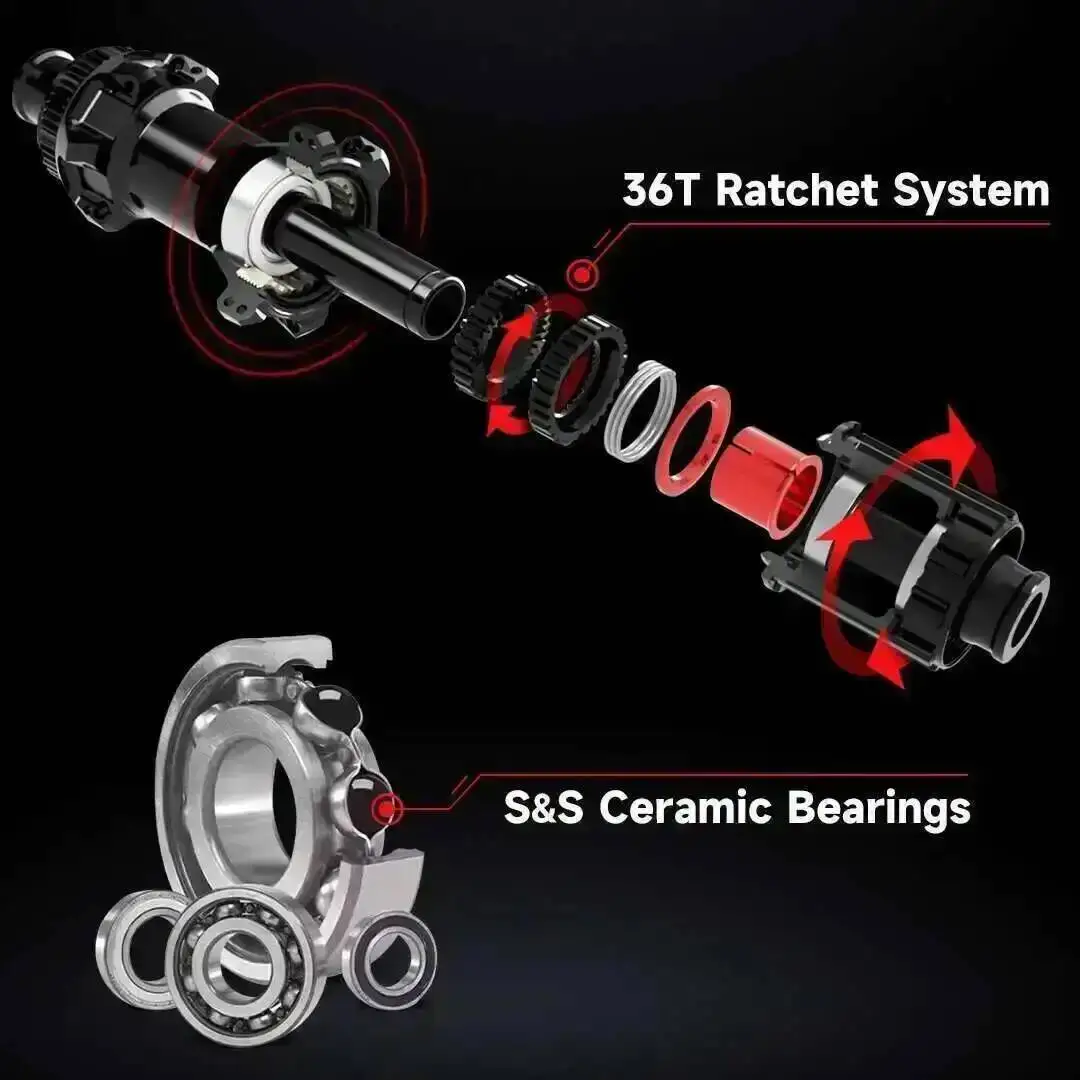 Thumbnail 4 - #70 Best Bicycle Wheels to Buy In 2026