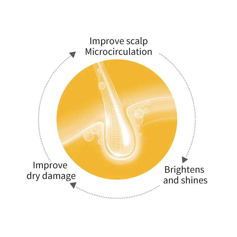 Natural Organic Hair Growth Conditioner 100% Pure Plant Hair Shampoos Soap Shampoo Bar Pure Plant Hair Care Soap Hair Care