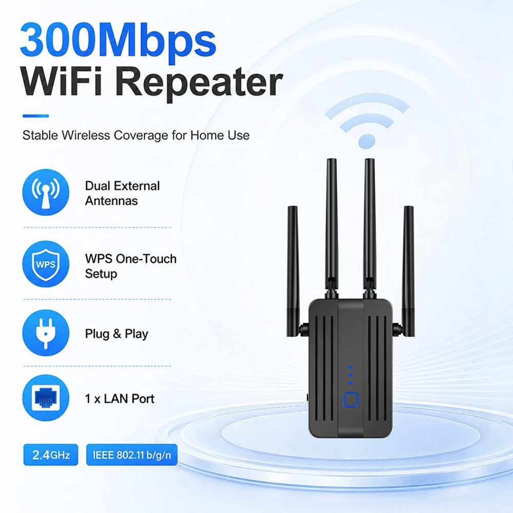 300Mbps 2.4G Wireless WiFi Repeater Signal Router Internet Long Range Extender Signal Booster for Home Office With Repeater Mode